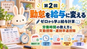 うさチュウが指し棒を持ち、「第2回 勤怠を給与に変える」と、勤怠データ・労働時間の数え方・欠勤控除・遅刻早退控除・支給額の計算の流れを示すアイキャッチ